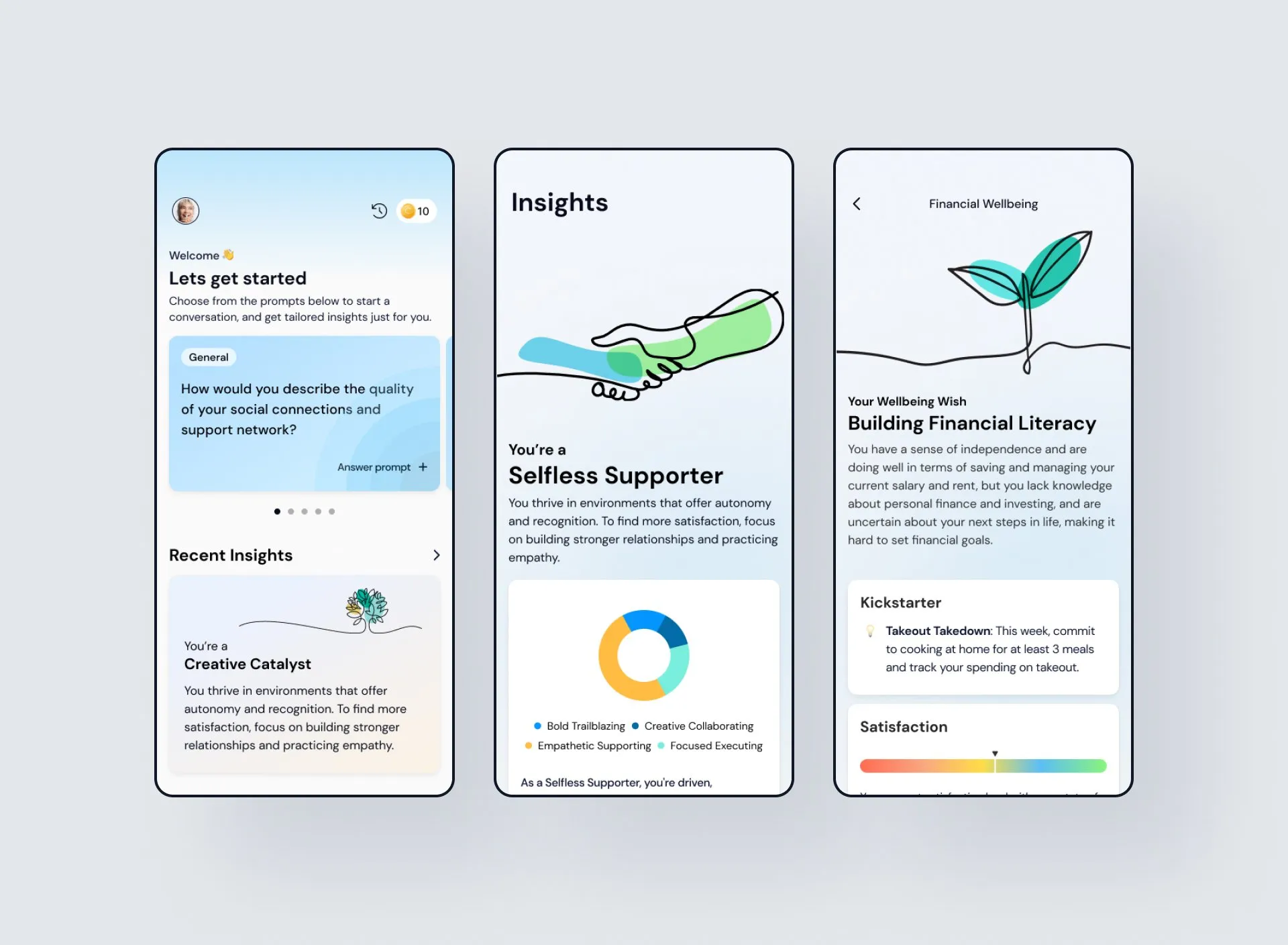 Screens from the Lotic wellbeing platform